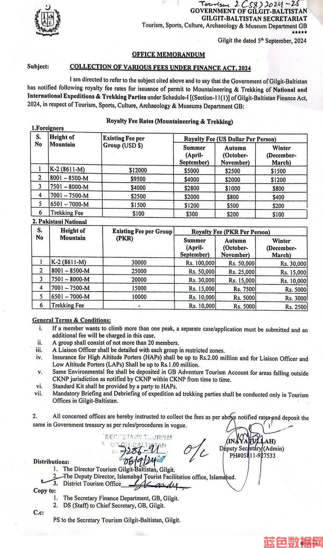 Official document containing a price lists for Pakistan mountains