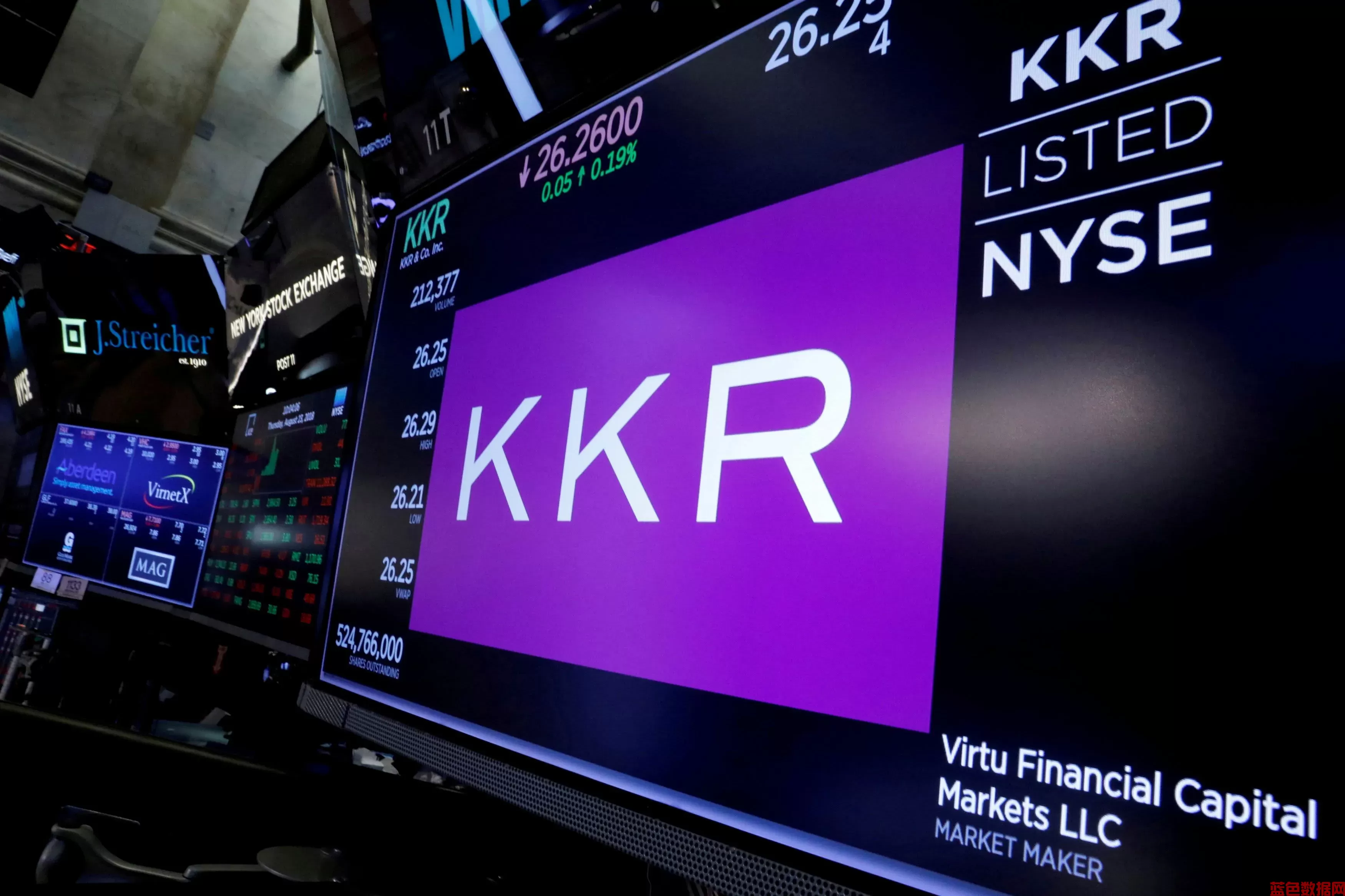 KKR & Co Inc获得135亿美元商业交易的爆炸性新闻